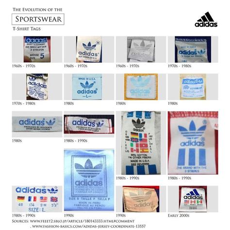 original adidas etikett|More.